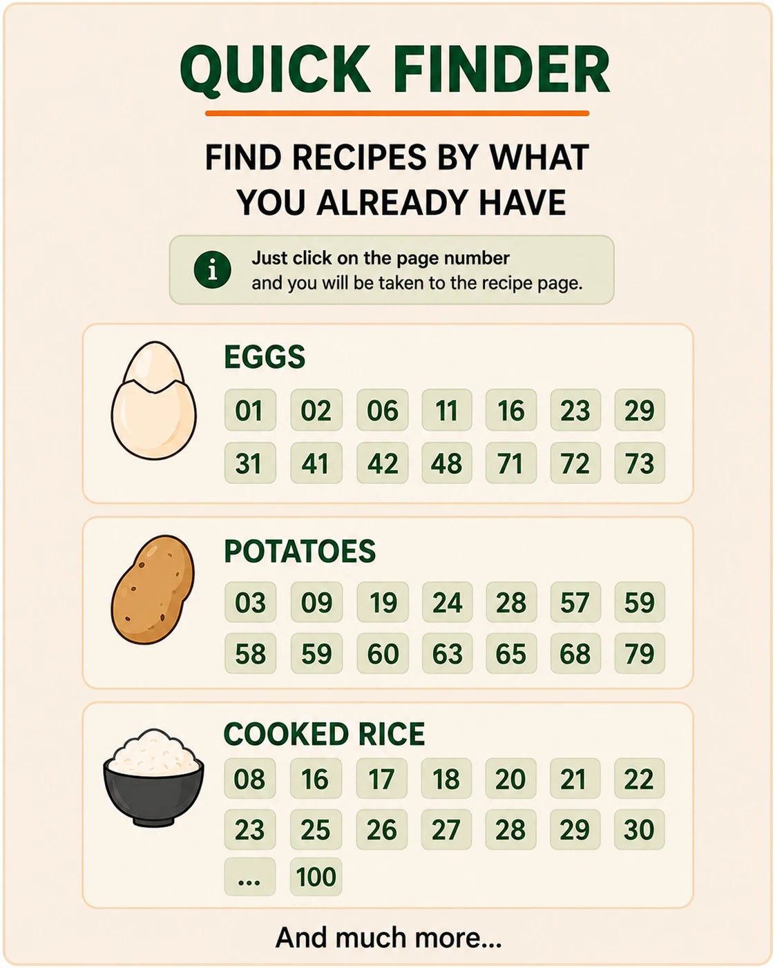 100 Easy Indian Recipes for Students & Bachelors | 1-Pan Meals Under ₹50 Per Meal